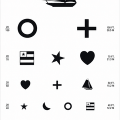 Kindergarten Eye Chart 22 X11