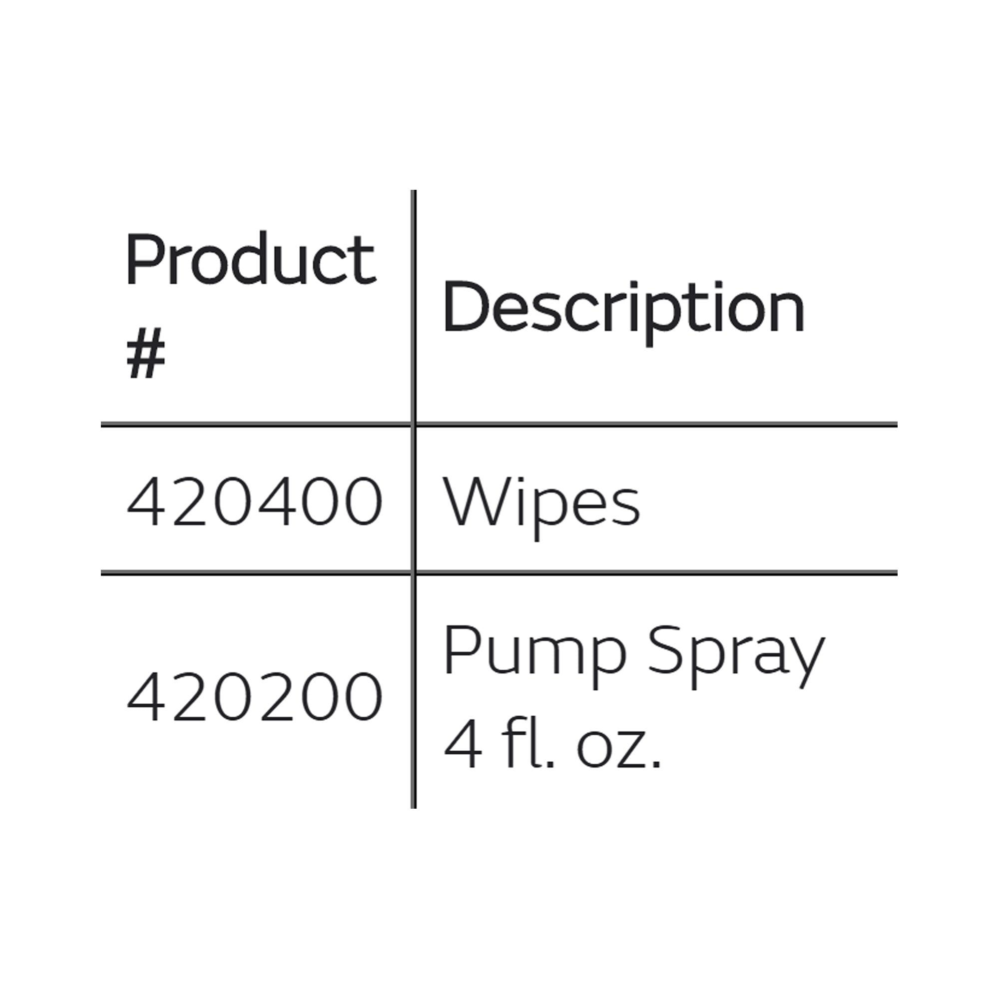 Skin Barrier Spray Skin-Prep Disiloxane / Hexamethyl Pump Bottle NonSterile,Packaging Type- Each
