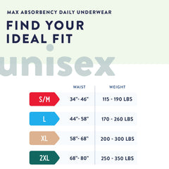 unisex adult absorbent underwear prevail daily underwear extra pull on with tear away seams x large disposable moderate absorbency packaging type case