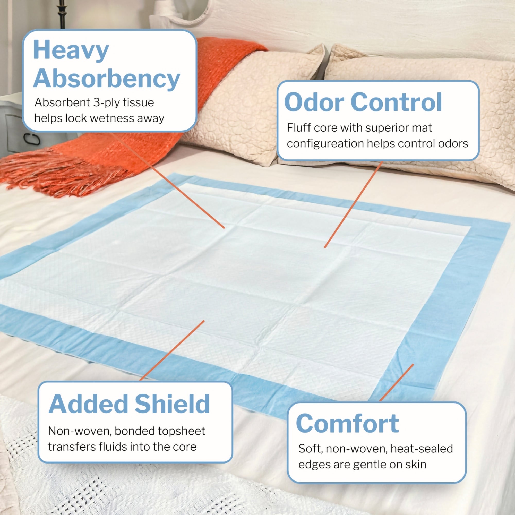 Procedure Underpad McKesson 23 W X 24 L Inch Blue NonSterile, Packaging Type- Case