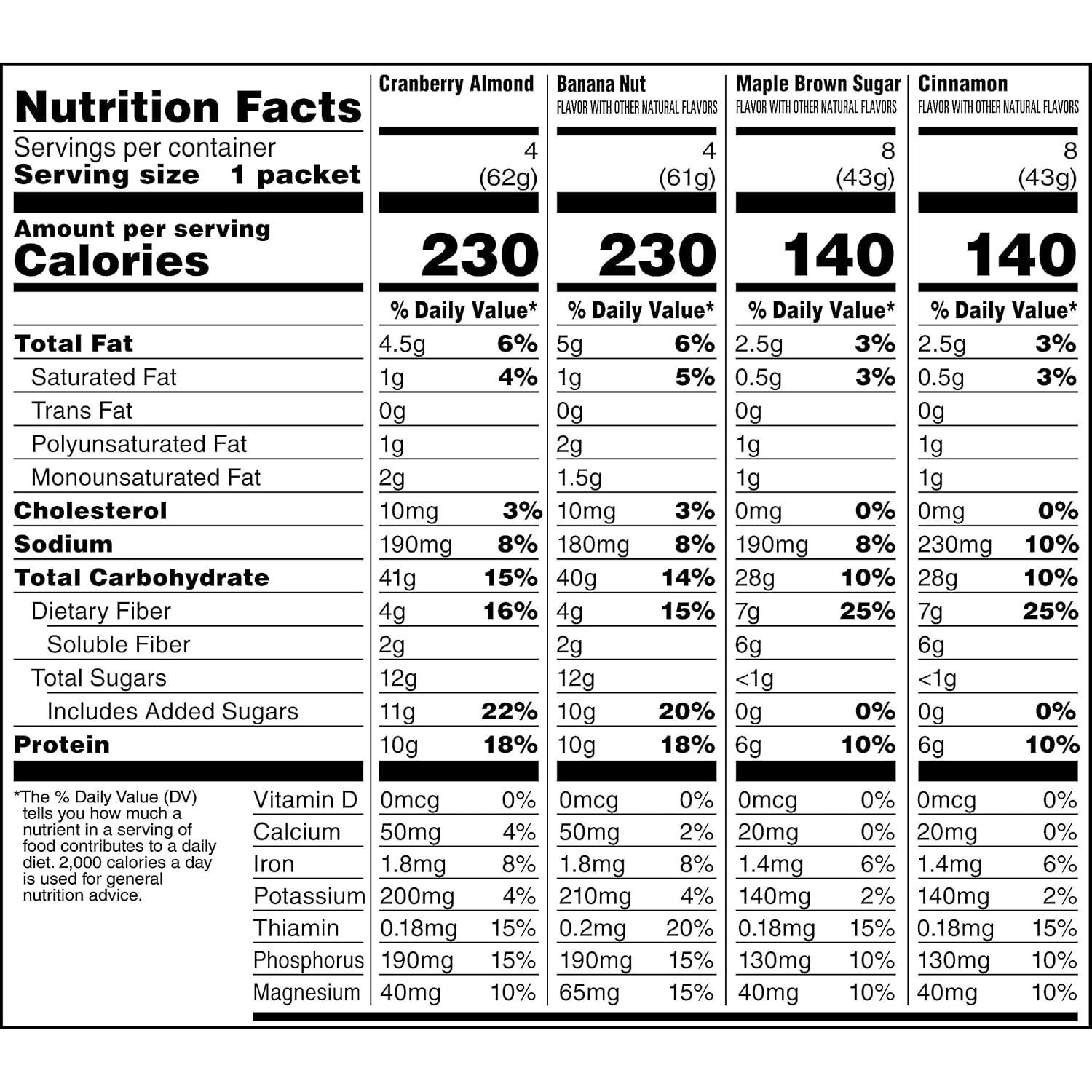 Instant Oatmeal, Protein 4 Flavor Variety Pack, 7G+ Protein, Individual Packets, 24 Count