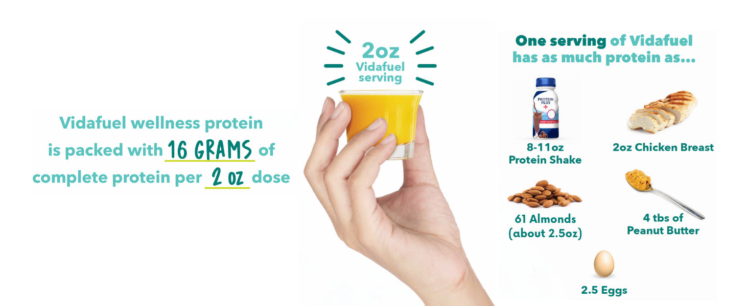 Oral Supplement Vida Fuel Wellness Protein Citrus Burst Flavor Liquid 32 oz. Reclosable Carton