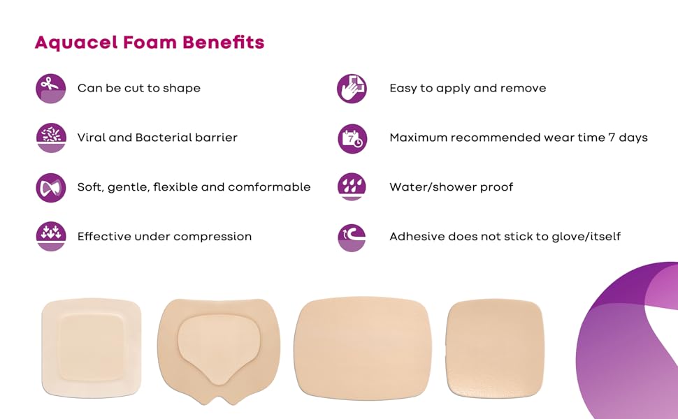 Foam Dressing Aquacel 4 X 4 Inch With Border Waterproof Film Backing Silicone Adhesive Square Sterile, Packaging Type- Case