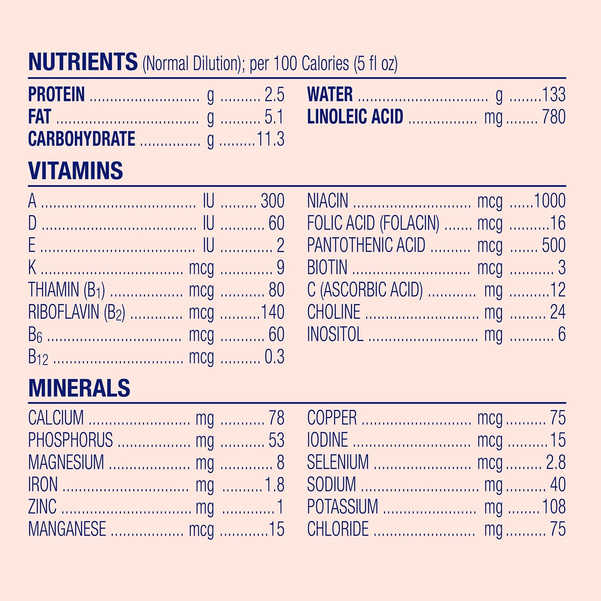 Infant Formula Enfamil A.R. Unflavored 12.9 oz. Can Powder Added Rice Spit Up,Packaging Type- Each