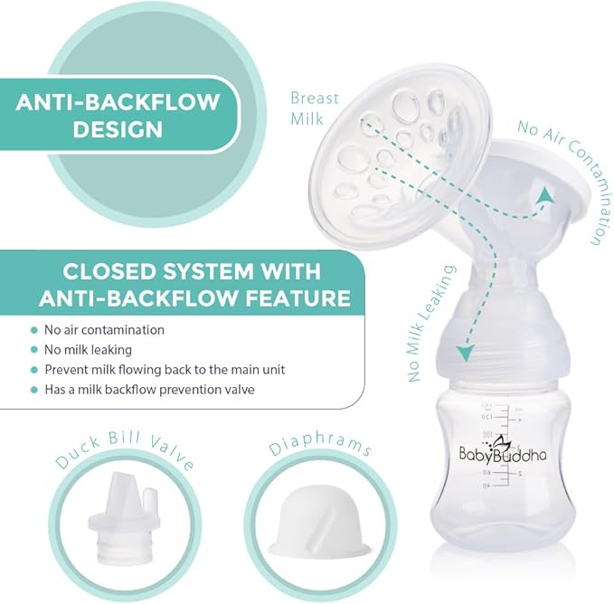 double electric breast pump kit babybuddha