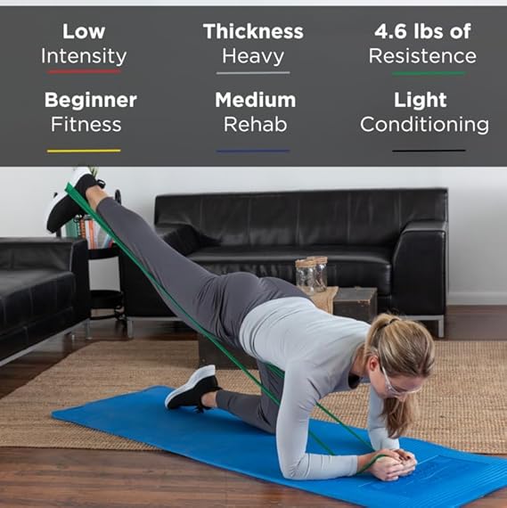 Exercise Resistance Band TheraBand Green 5 Inch X 6 Yard Heavy Resistance,  Packaging Type- Each