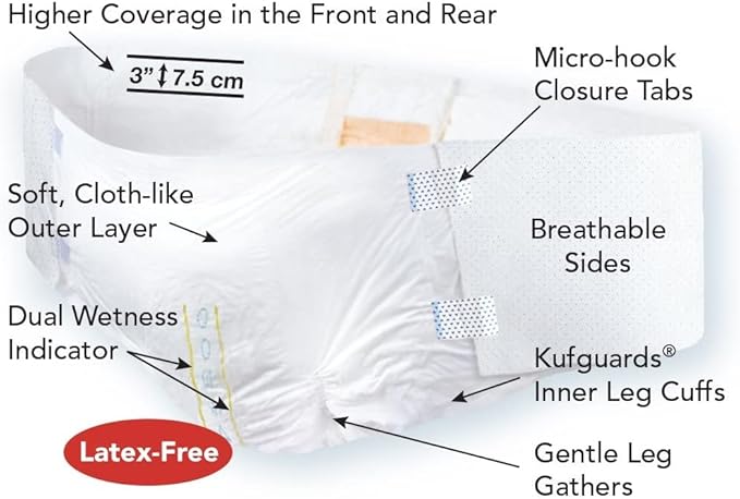 Unisex Adult Incontinence Brief Tranquility HI-Rise Bariatric 3X-Large Disposable Heavy Absorbency, Packaging Type- Case