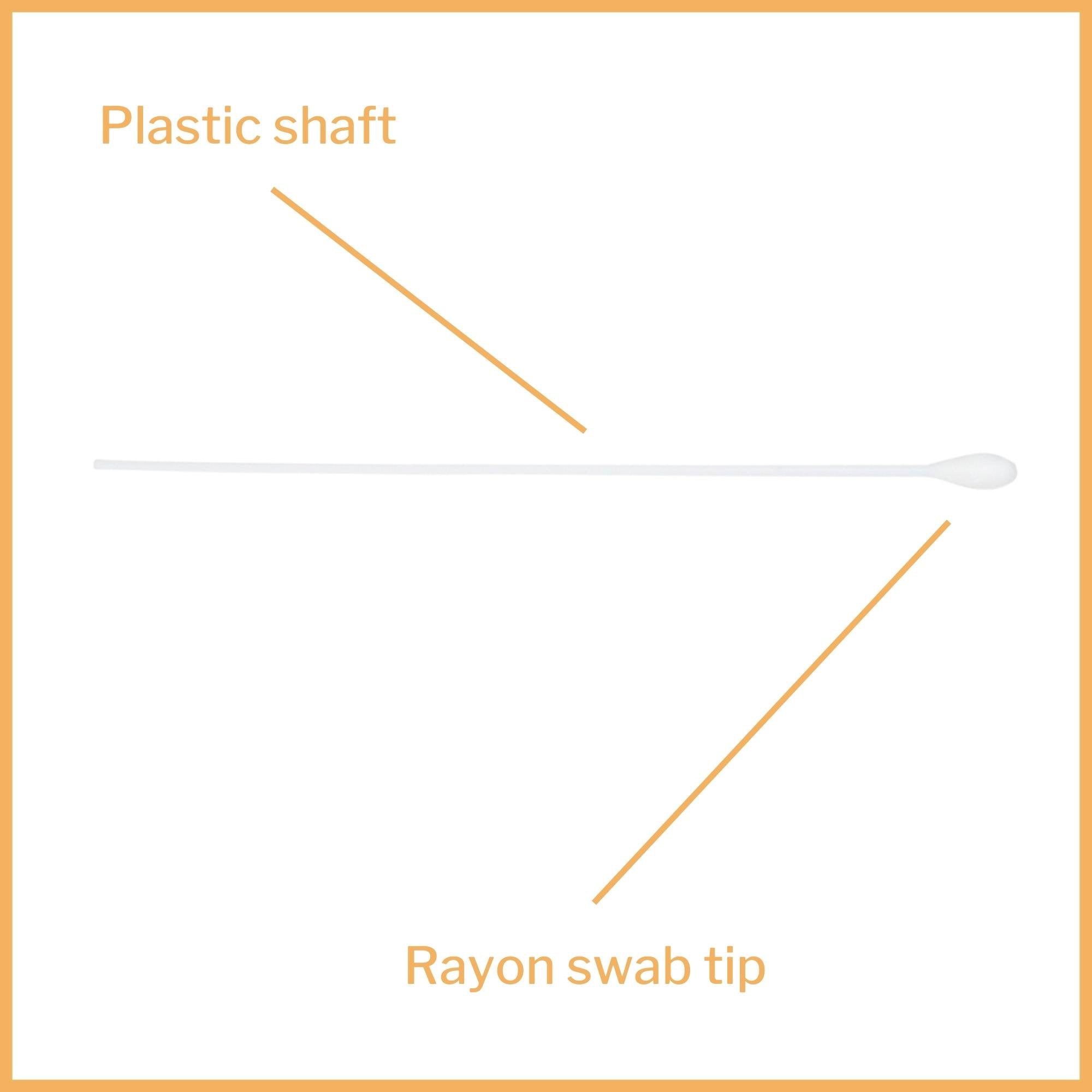 McKesson Proctoscopic Swabstick 16 Inch Length NonSterile, Packaging Type - Each