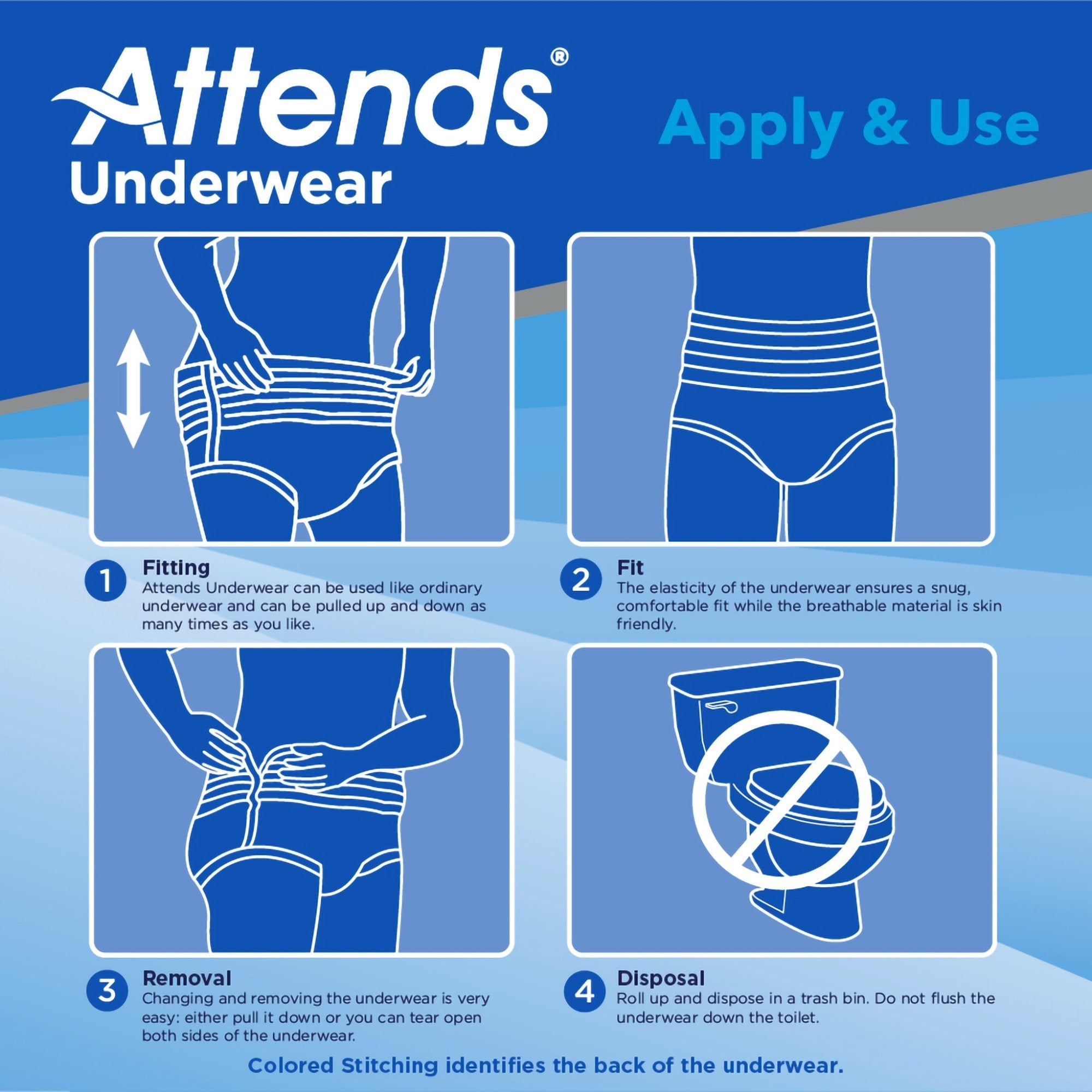 Unisex Adult Absorbent Underwear Attends Pull On with Tear Away Seams Large Disposable Heavy Absorbency, Packaging Type- Case