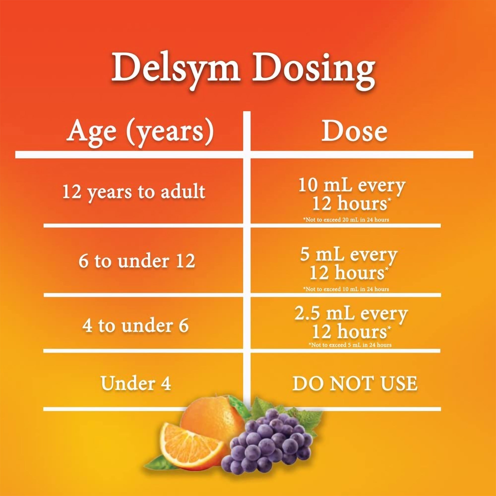 delsym 12 hour cough relief orange flavor delsym cold and cough relief mk561519ea