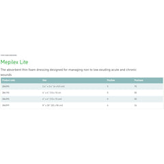 Thin Foam Dressing Mepilex Lite 4 X 4 Inch Without Border Film Backing Silicone Adhesive Square Sterile, Packaging Type- Box
