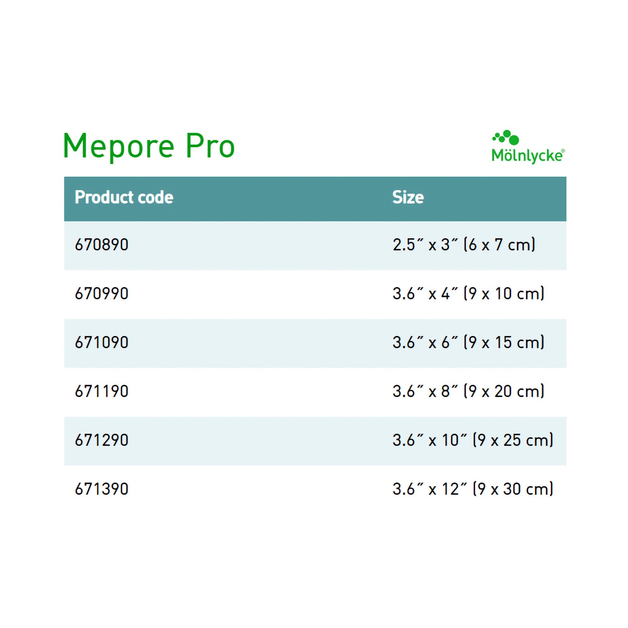 Composite Dressing Mepore Pro 3-3/5 X 10 Inch Rectangle Sterile Film Backing,Packaging Type- Box