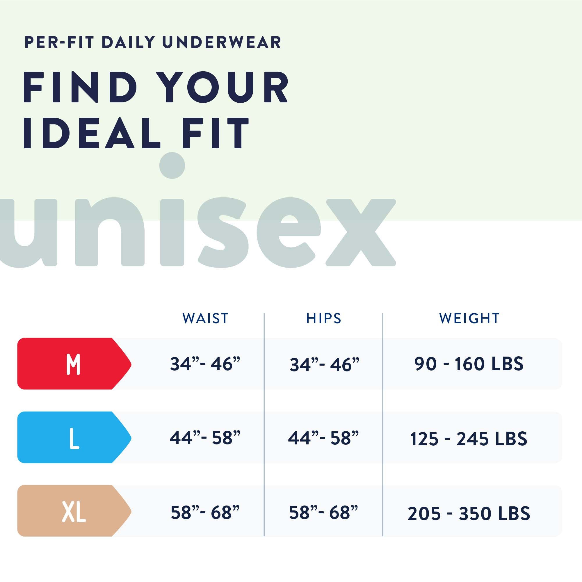 Unisex Adult Absorbent Underwear Prevail Per-Fit Extra Pull On with Tear Away Seams X-Large Disposable Heavy Absorbency, Packaging Type- Case