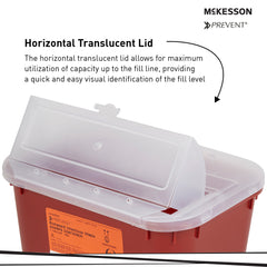 Sharps Container McKesson Red Base 5 H X 10 W X 7 D Inch Horizontal Entry 1 Gallon, Packaging Type- Case