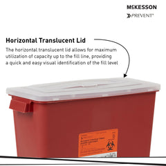 Sharps Container McKesson Red Base 13-1/2 H X 12-1/2 W X 6 D Inch Horizontal Entry 3 Gallon, Packaging Type- Case