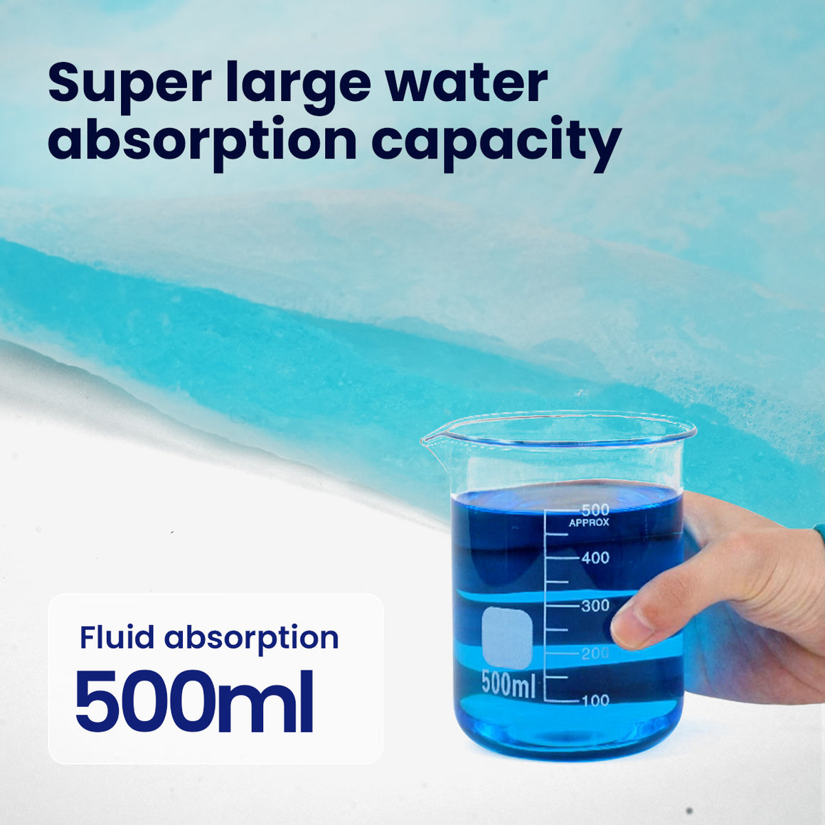 AT09 Extra Absorbency Adult Disposable Underpads - Leak-Proof Protection