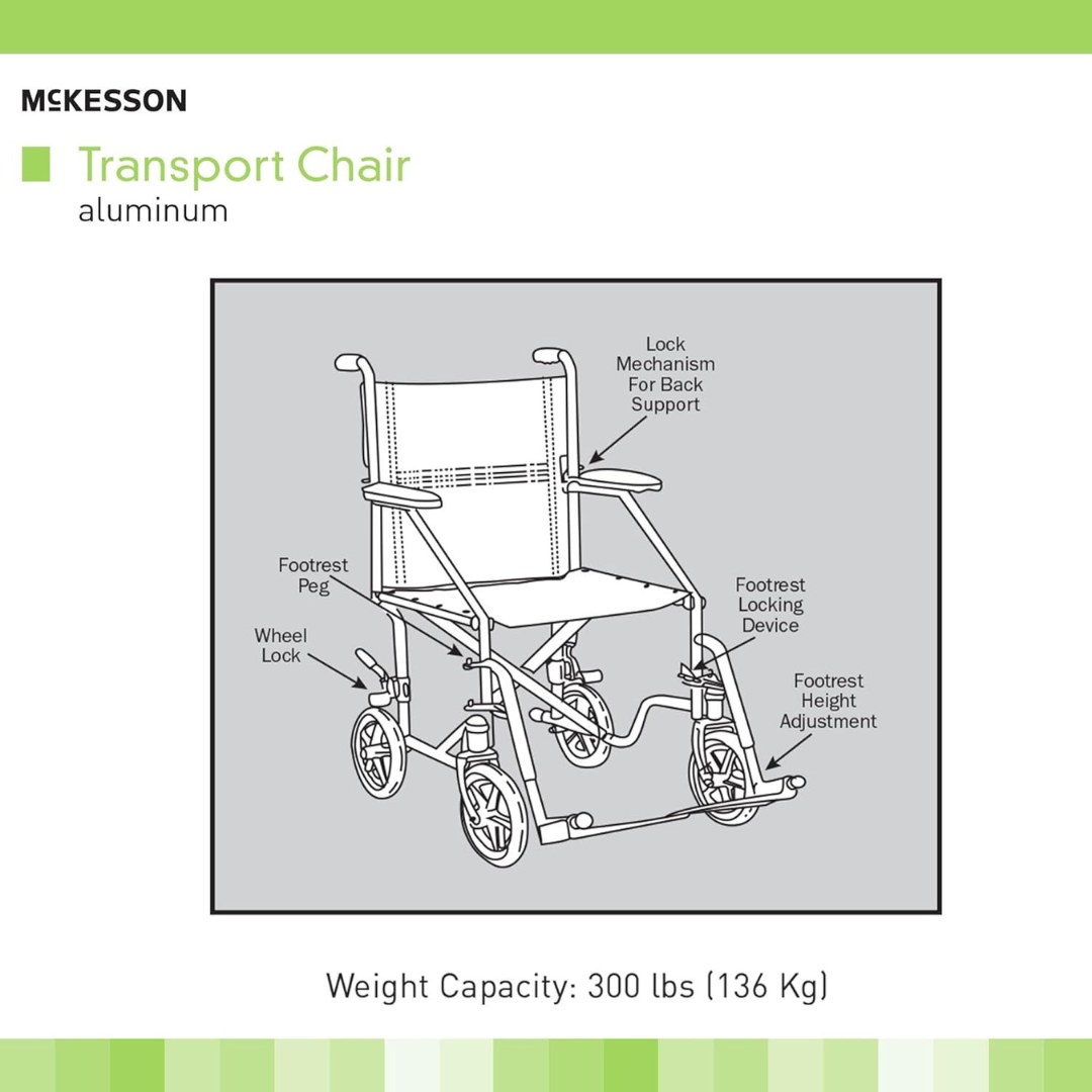 Transport Chair McKesson 19 Inch Seat Width Full Length Arm Swing-Away Footrest Steel Frame with Silver Vein Finish