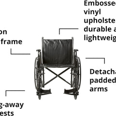 Wheelchair McKesson Dual Axle Desk Length Arm Swing-Away Elevating Legrest Black Upholstery 20 Inch Seat Width Adult 350 lbs. Weight Capacity, Packaging Type- Each