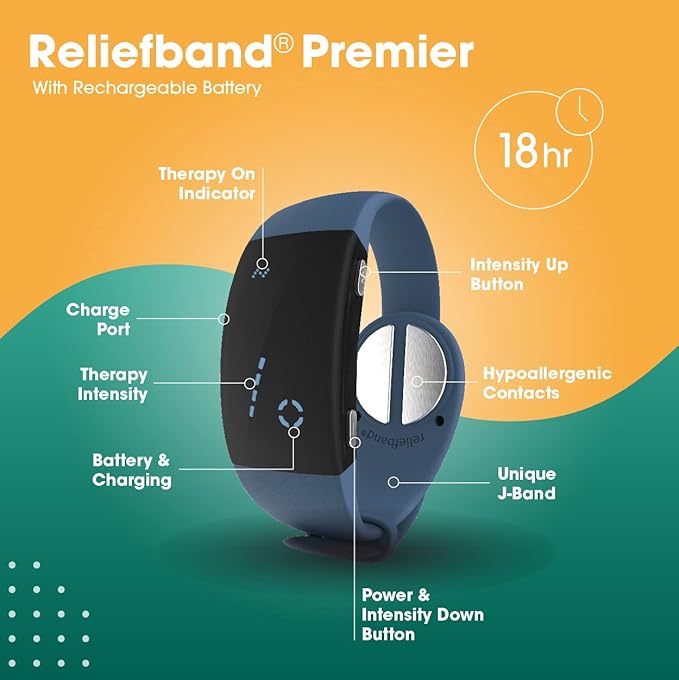 Nausea Relief Reliefband Premier Wrist Band, Packaging Type- Each