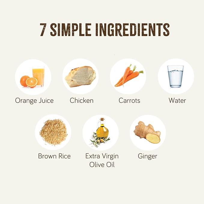 Tube Feeding Formula Real Food Blends Chicken / Carrots / Brown Rice Flavor Liquid 9.4 oz. Pouch,Packaging Type- Each
