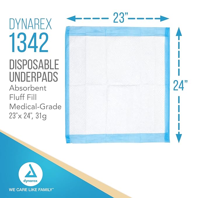 Disposable Underpad Dynarex 23 X 24 Inch Fluff Light Absorbency, Packaging Type- Case