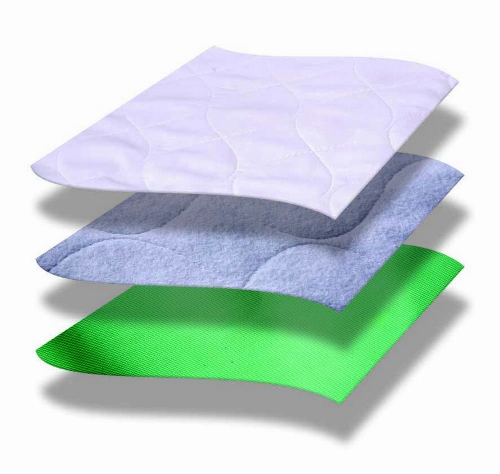 Inspire Reusable Absorbent Underpad  Oversize  36  X 72