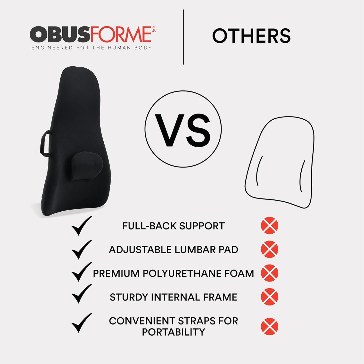 Highback Backrest Support Obusforme  Black  (boxed)