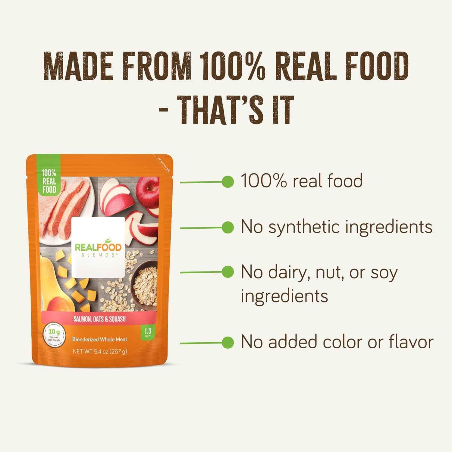 Tube Feeding Formula Real Food Blends Salmon / Oats / Squash Flavor Liquid 9.4 oz. Pouch