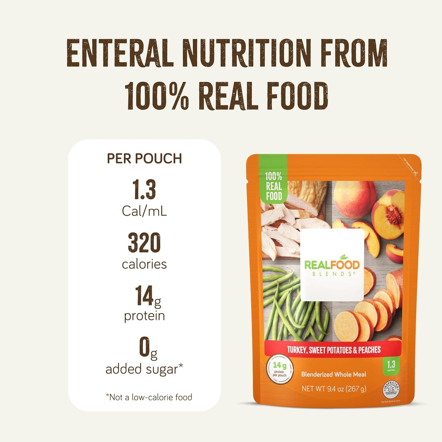 Tube Feeding Formula Real Food Blends Chicken / Salmon / Quinoa Flavor Liquid 9.4 oz. Pouch, Packaging Type- Case