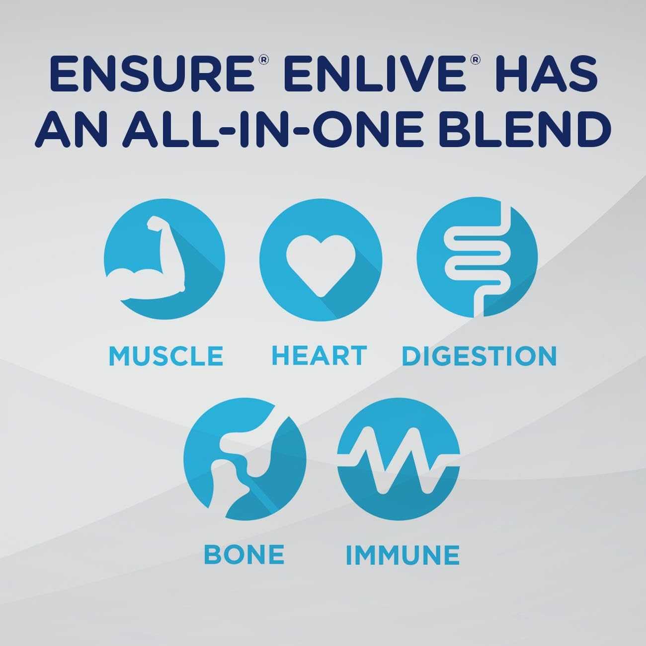 Oral Supplement Ensure Enlive Advanced Therapeutic Nutrition Shake Vanilla Flavor Liquid 8 oz. Bottle