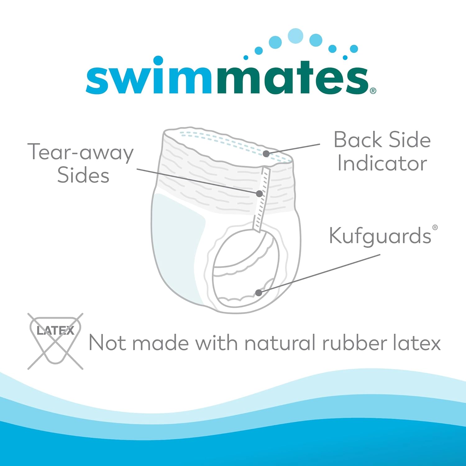 Unisex Adult Bowel Containment Swim Brief Swimmates Pull On with Tear Away Seams Medium Disposable Moderate Absorbency, Packaging Type- Case