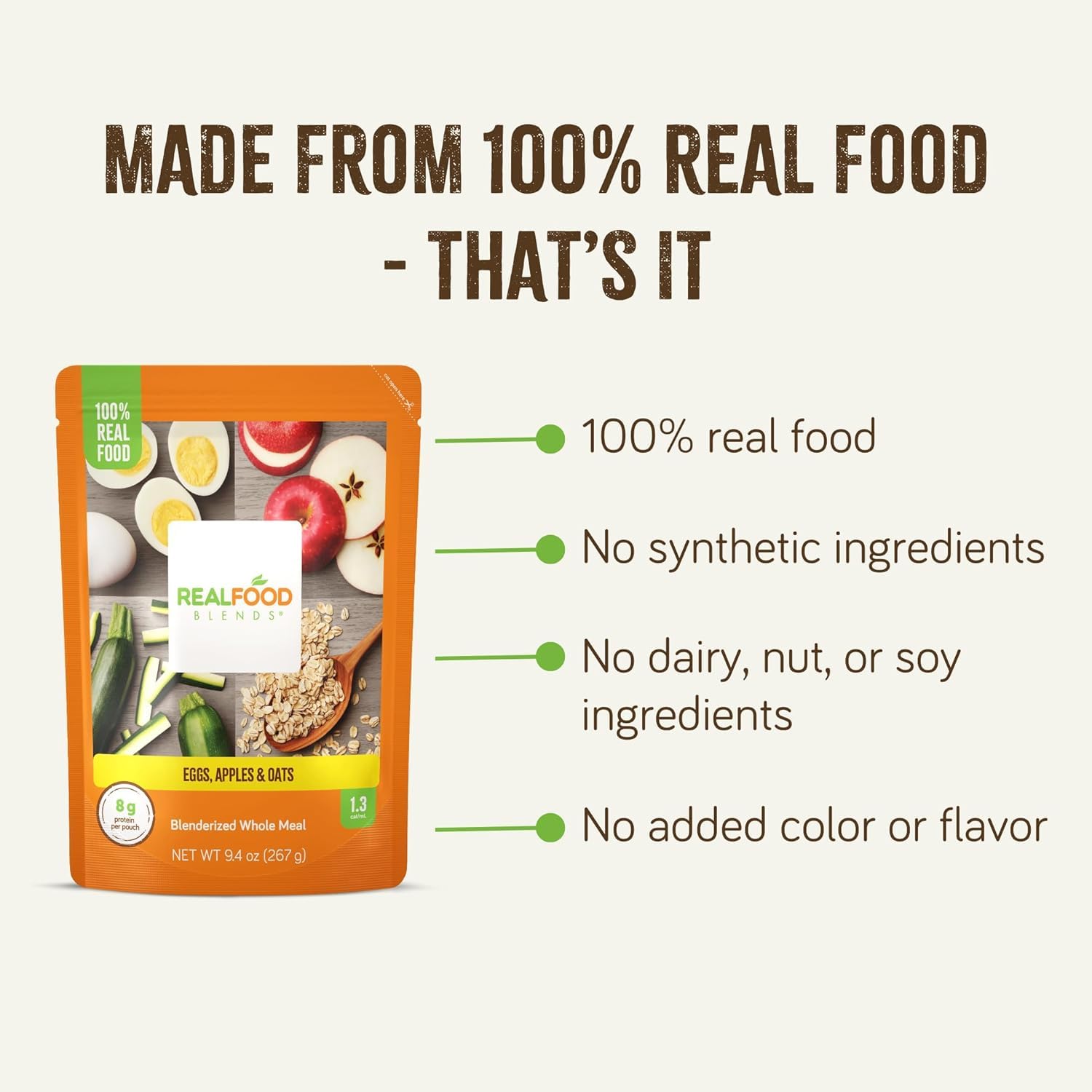 Tube Feeding Formula Real Food Blends Apples, Whole Eggs, Water, Zucchini, Falxseed Oil, Rolled Oats (Oats are certified gluten-free.) Liquid 9.4 oz. Pouch