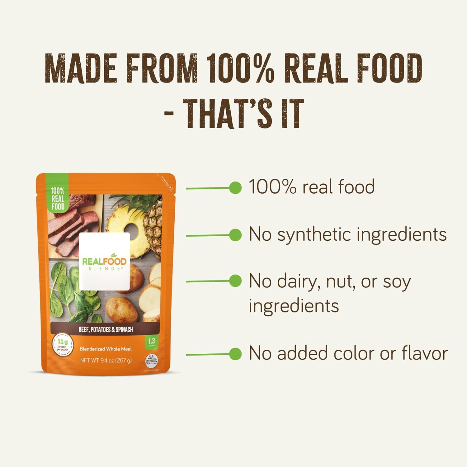 Tube Feeding Formula Real Food Blends Beef / Potatoes / Spinach Flavor Liquid 9.4 oz. Pouch,Packaging Type- Each