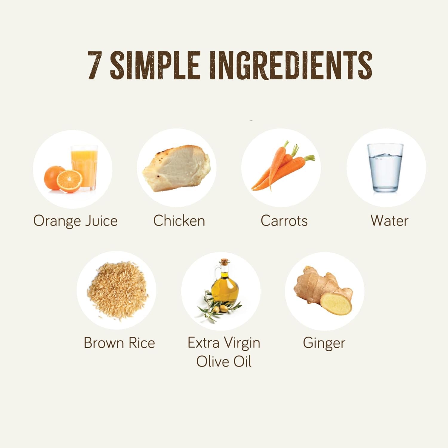 Tube Feeding Formula Real Food Blends Select Chicken / Zucchini / Potatoes Puree 9.4 oz. Pouch,Packaging Type- Each