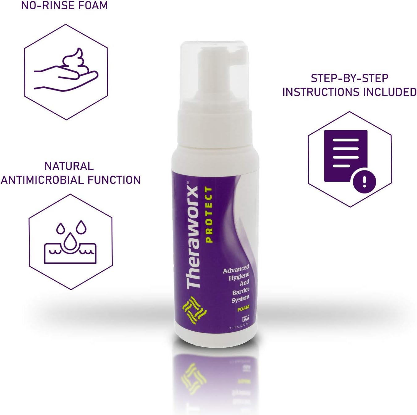 Rinse-Free Cleanser Theraworx® Protect Advanced Hygiene and Barrier System Liquid 1.7 oz. Pump Bottle Lavender Scent