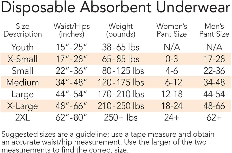 Unisex Adult Absorbent Underwear Tranquility Premium DayTime Pull On with Tear Away Seams 2X-Large Disposable Heavy Absorbency, Packaging Type- Case