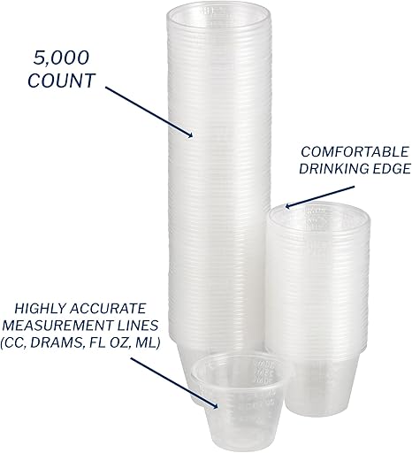 Medicine Cup 1 oz. Clear Plastic Disposable NonSterile, Packaging Type- Case