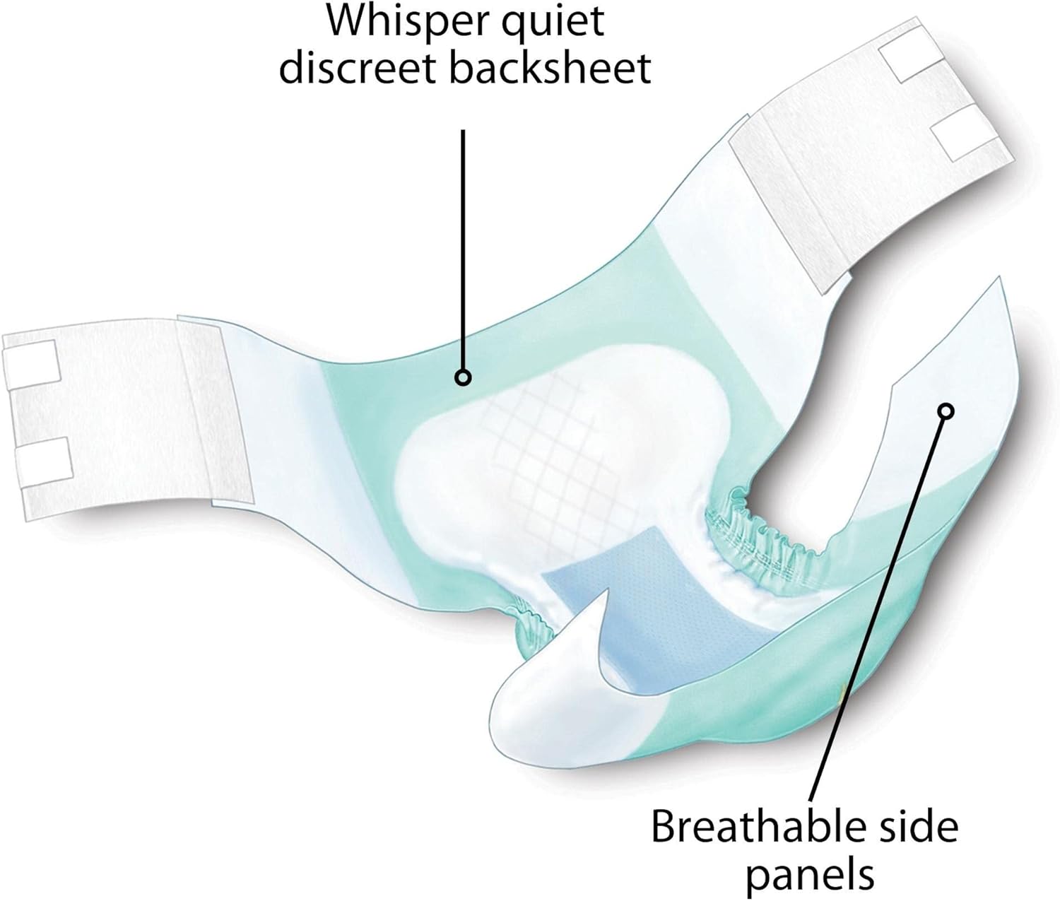 Unisex Adult Incontinence Brief Wings Super Quilted 2X-Large Disposable Heavy Absorbency, Packaging Type- Case