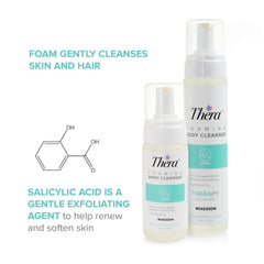 Body Wash Thera Foaming 5 oz. Pump Bottle Scented, Packaging Type- Case