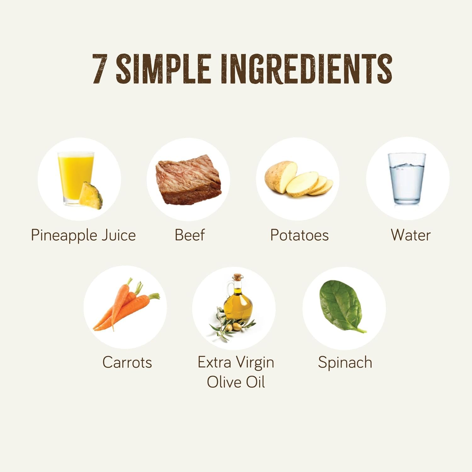 Tube Feeding Formula Real Food Blends Beef / Potatoes / Spinach Flavor Liquid 9.4 oz. Pouch,Packaging Type- Each
