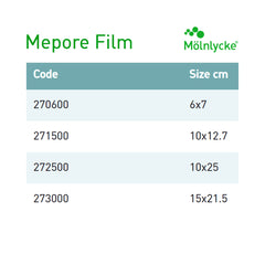 Transparent Film Dressing Mepore Film 4 X 5 Inch Frame Style Delivery Rectangle Sterile,Packaging Type- Box