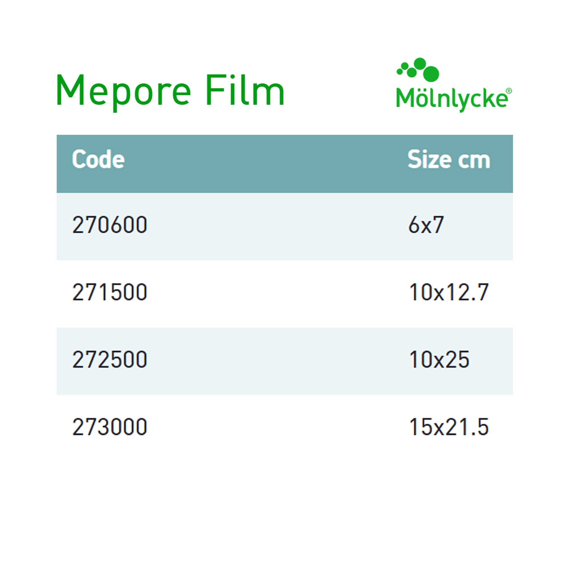 Transparent Film Dressing Mepore Film 6 X 8-1/2 Inch Frame Style Delivery Rectangle Sterile,Packaging Type- Box
