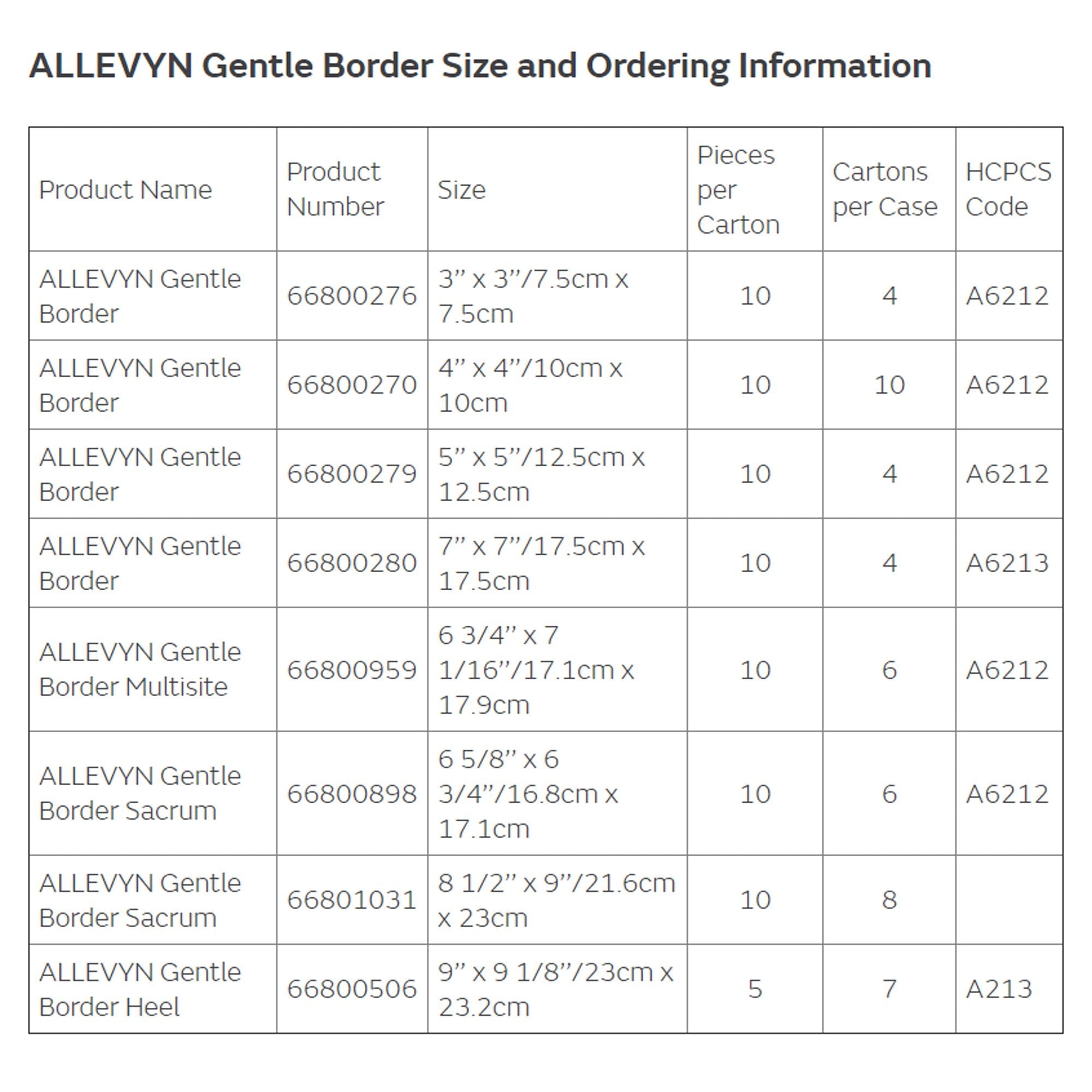 allevyn gentle border silicone foam dressing 3 x 3 inch allevyn gentle border foam dressing mk665772bx
