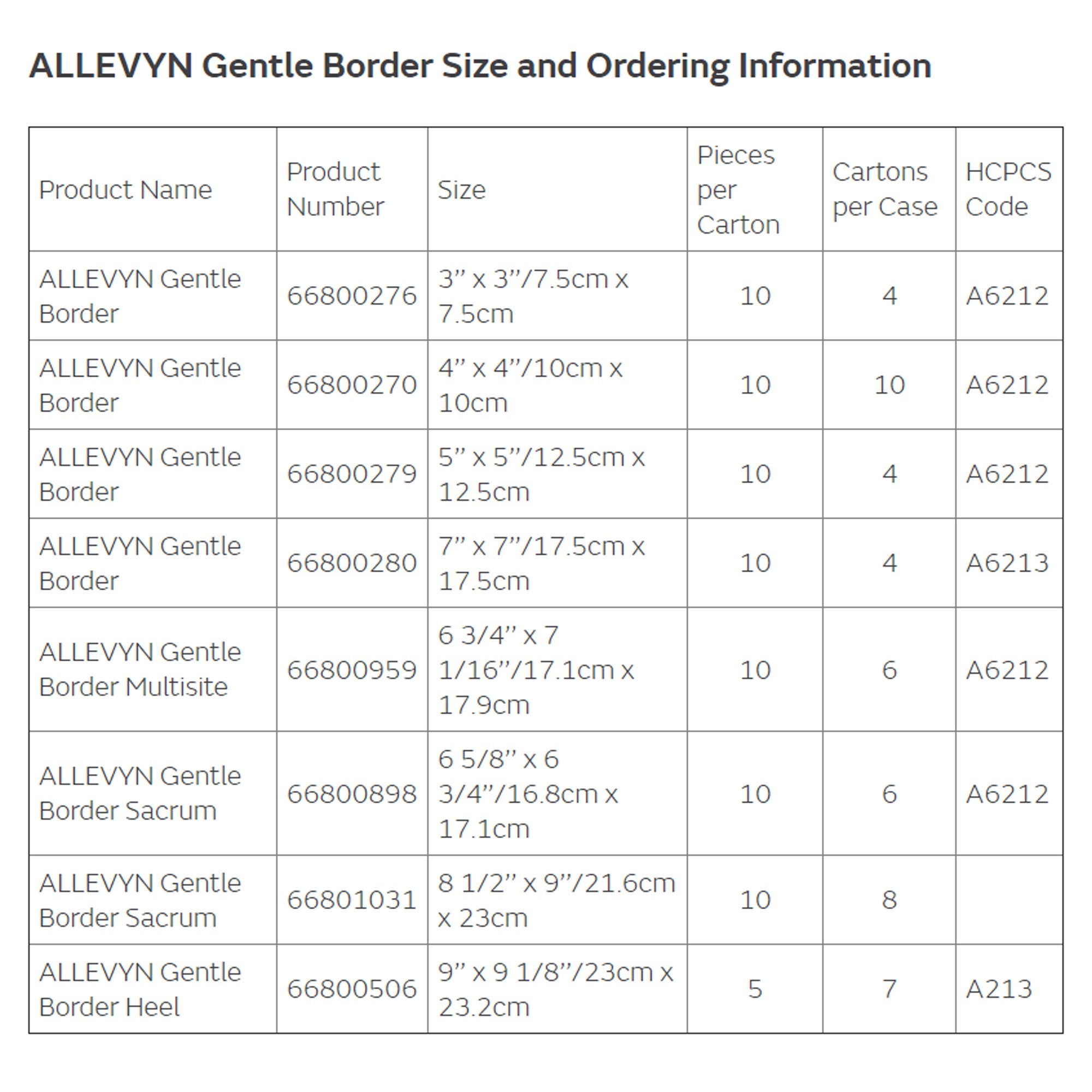 allevyn gentle border silicone foam dressing 3 x 3 inch allevyn gentle border foam dressing mk665772bx