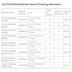 Foam Dressing Allevyn Gentle Border 3 X 3 Inch With Border Film Backing Silicone Gel Adhesive Square Sterile