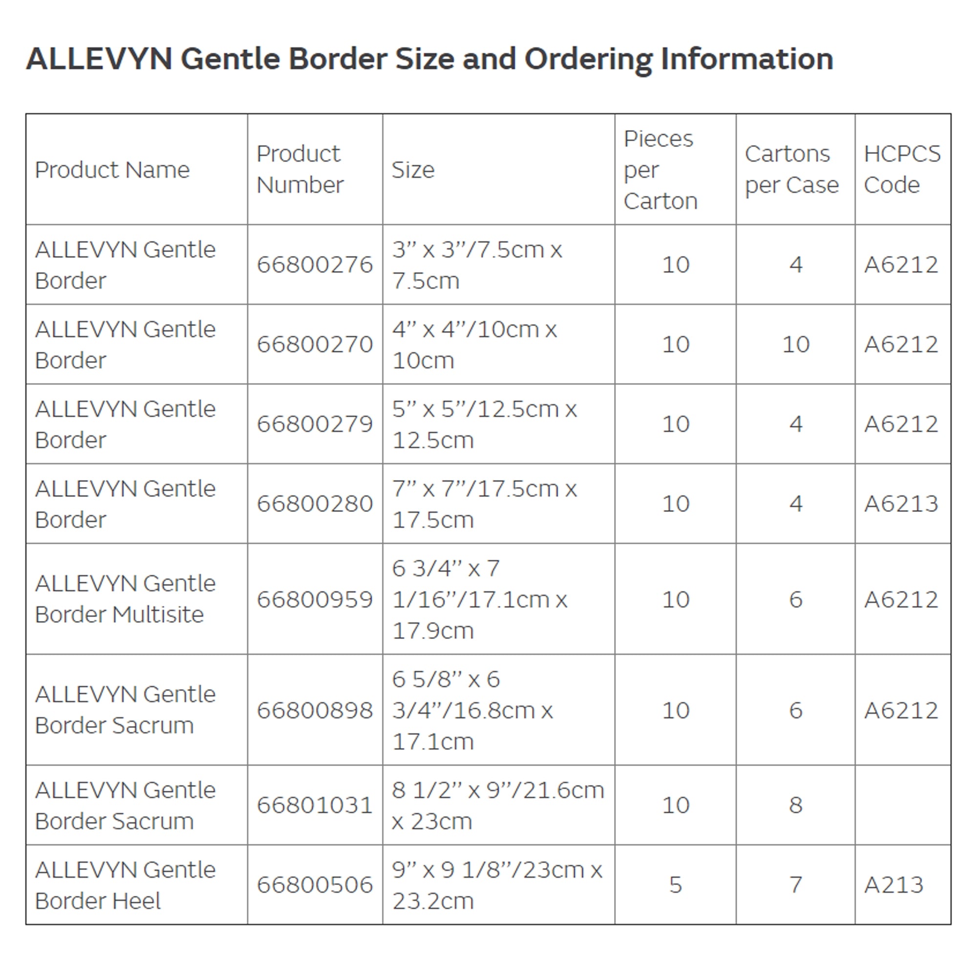 Foam Dressing Allevyn Gentle Border 3 X 3 Inch With Border Film Backing Silicone Gel Adhesive Square Sterile