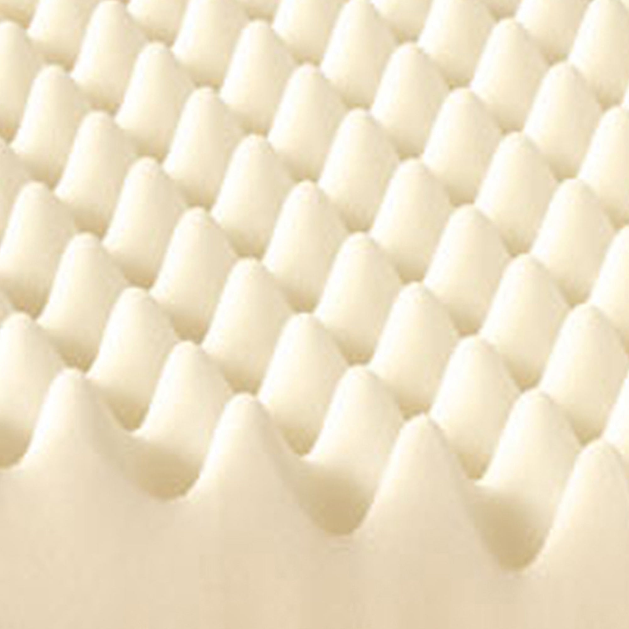Seat Cushion Span America 16 W X 16 L X 3 D Inch Polyurethane,Packaging Type- Each