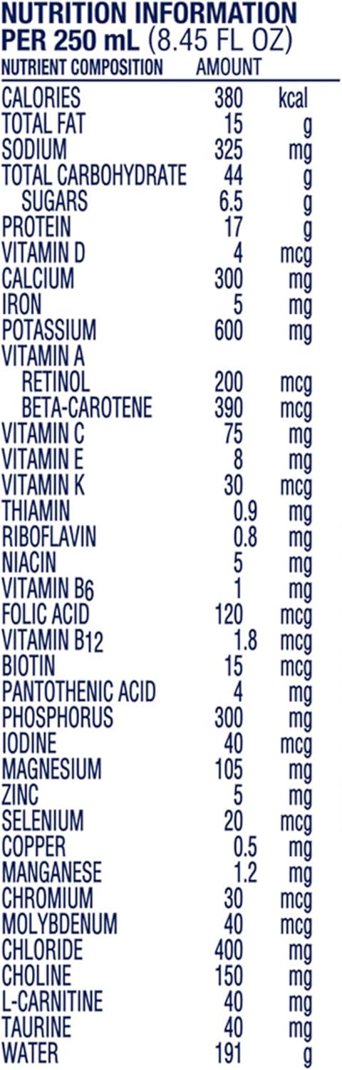 Tube Feeding Formula Nutren 1.5 Unflavored Liquid 250 mL Carton, Packaging Type- Case