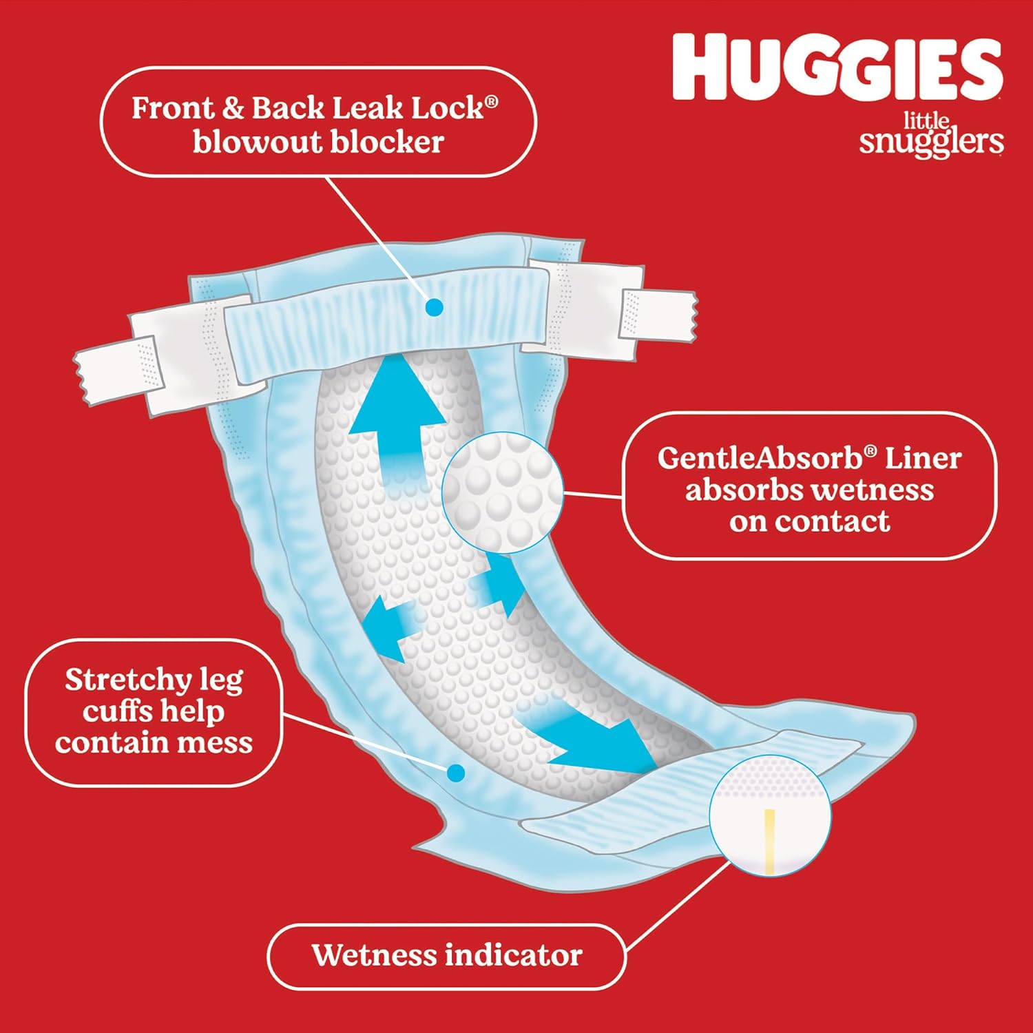 unisex baby diaper huggies little snugglers size 1 disposable heavy absorbency packaging type case