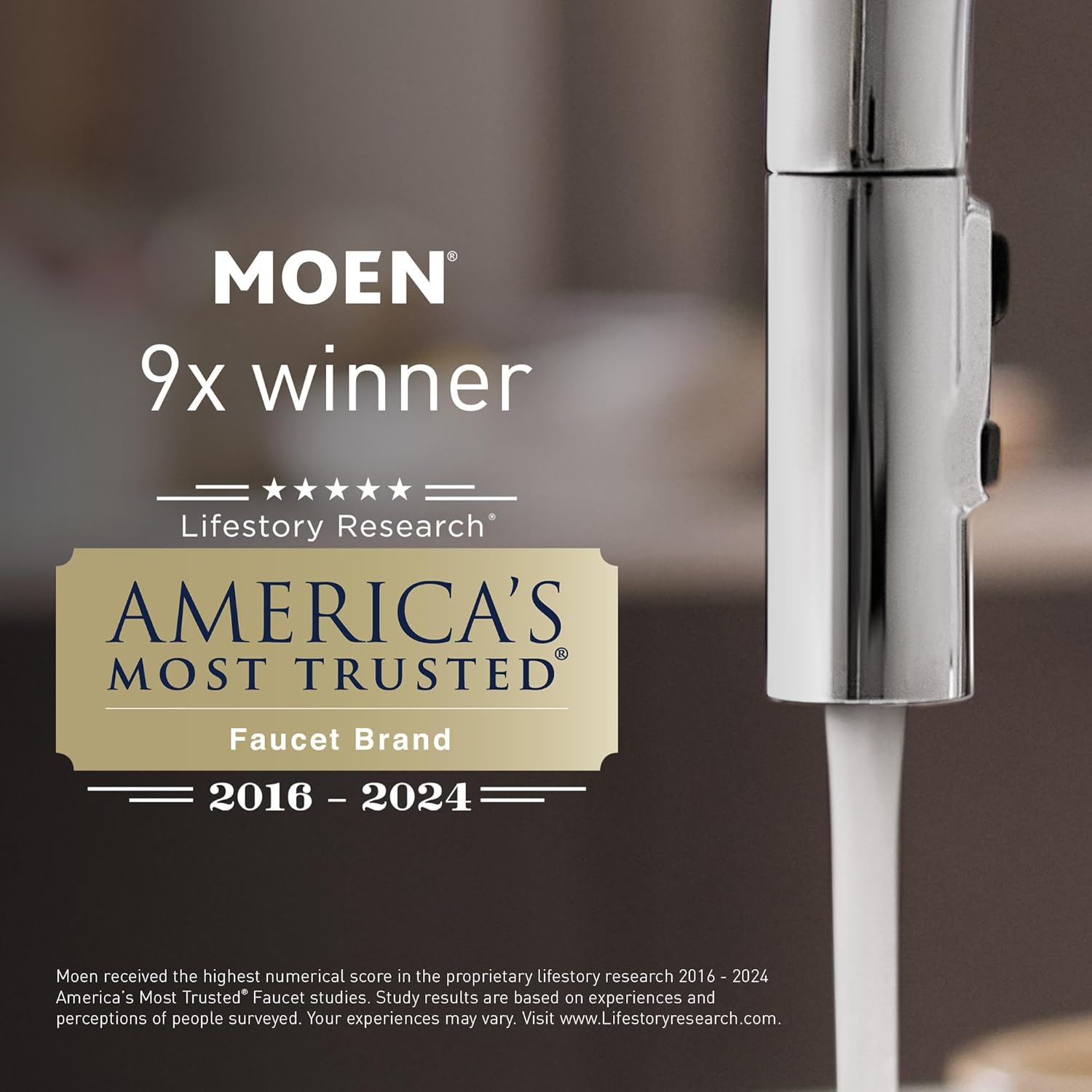 Moen Securemount Anchors 2pc Chrome